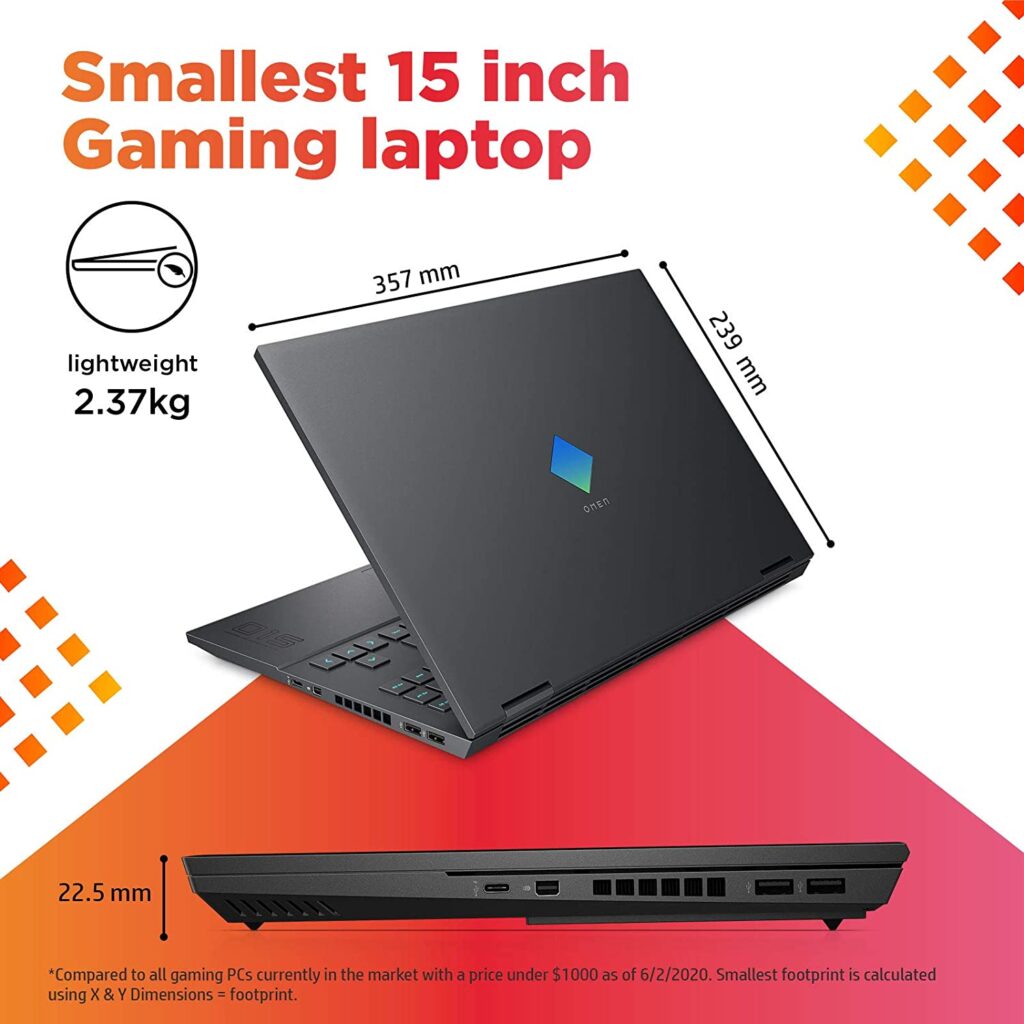 HP Omen 15 en0501AX Laptop Specs India