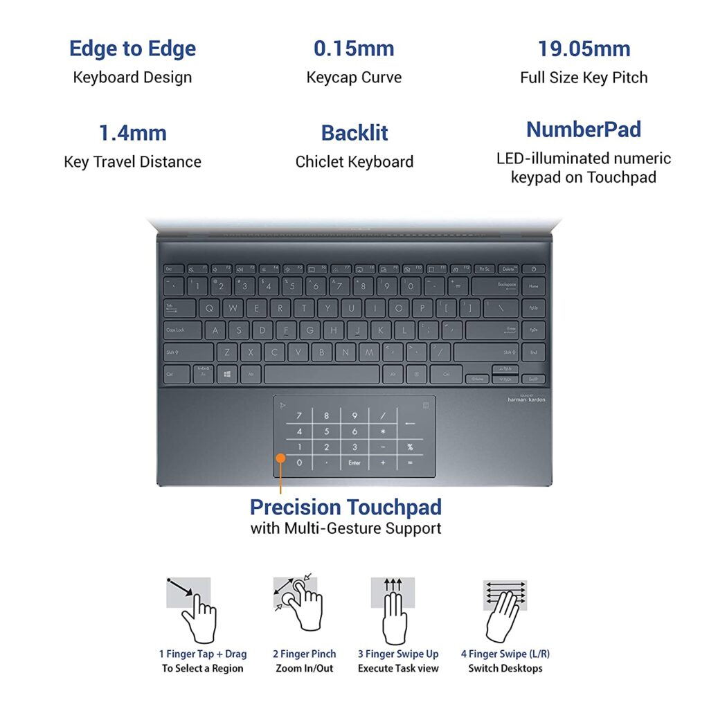 Asus Zenbook 13 2021 UM325UA KG501TS keyboard