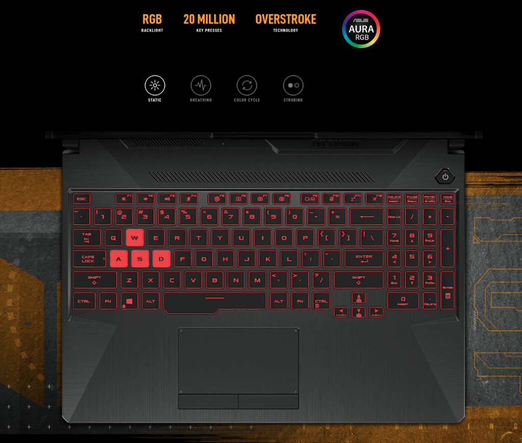 ASUS TUF Gaming F15 2021 Keyboard.