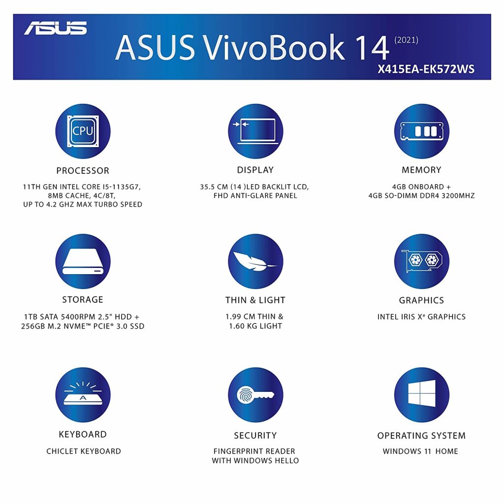 Asus VivoBook 14 2021 X415EA-EK572WS Specs
