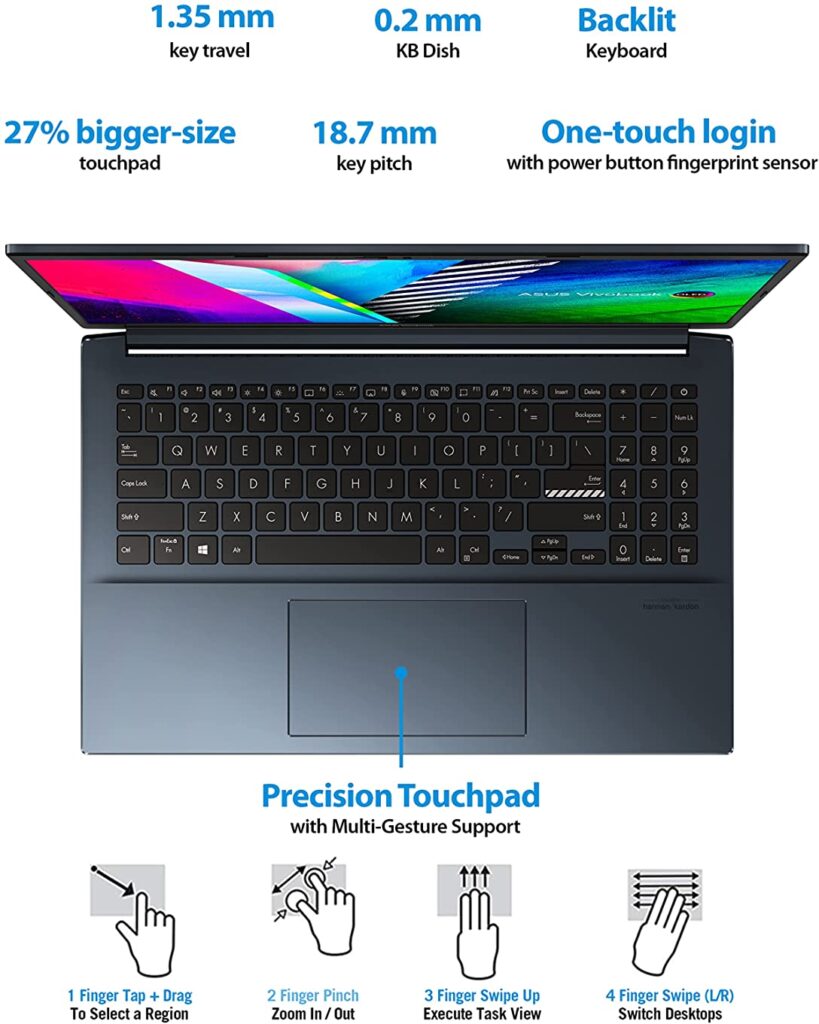 Asus Vivobook Pro 15 M3500QC L1262TS keyboard