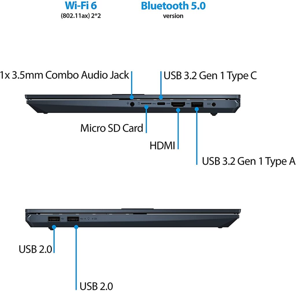 Asus Vivobook Pro 15 M3500QC L1262TS usb ports