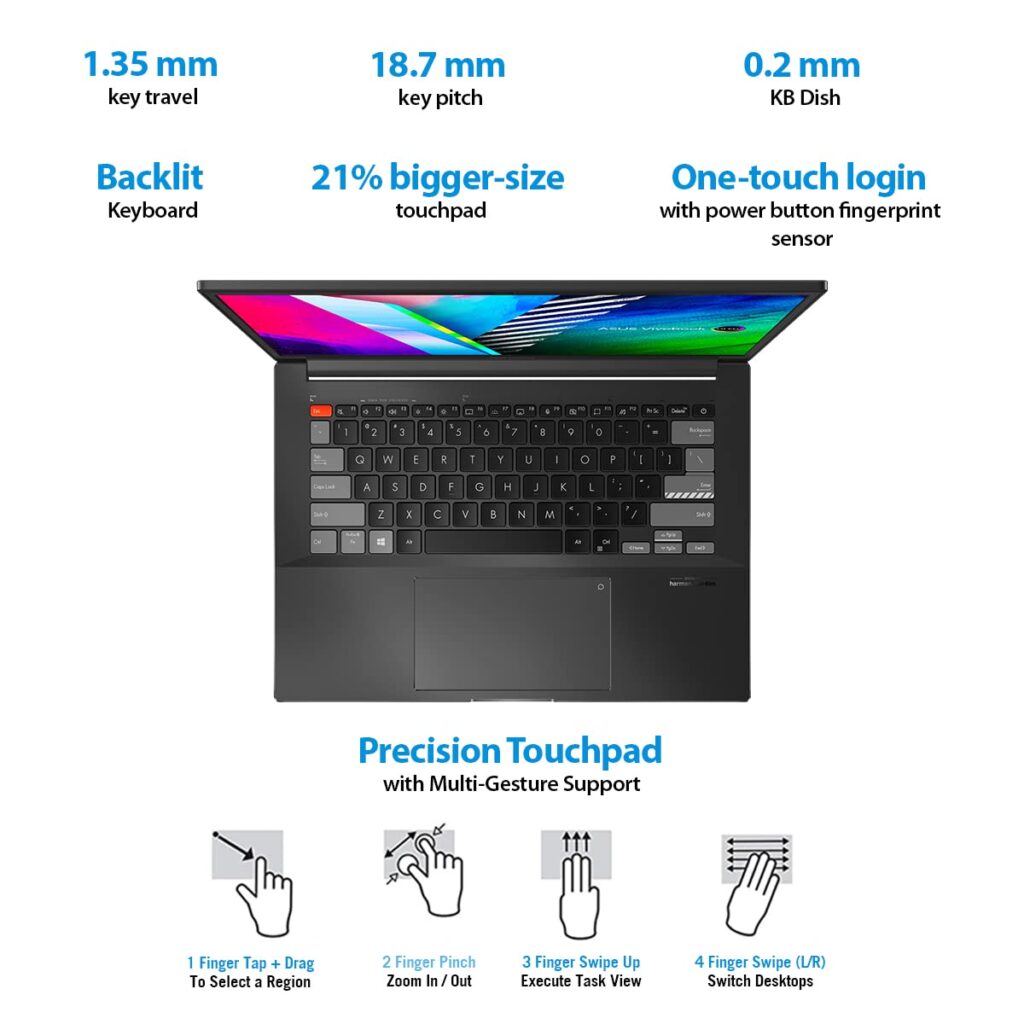 ASUS Vivobook Pro 14X OLED M7400QE KM046TS keyboard specs