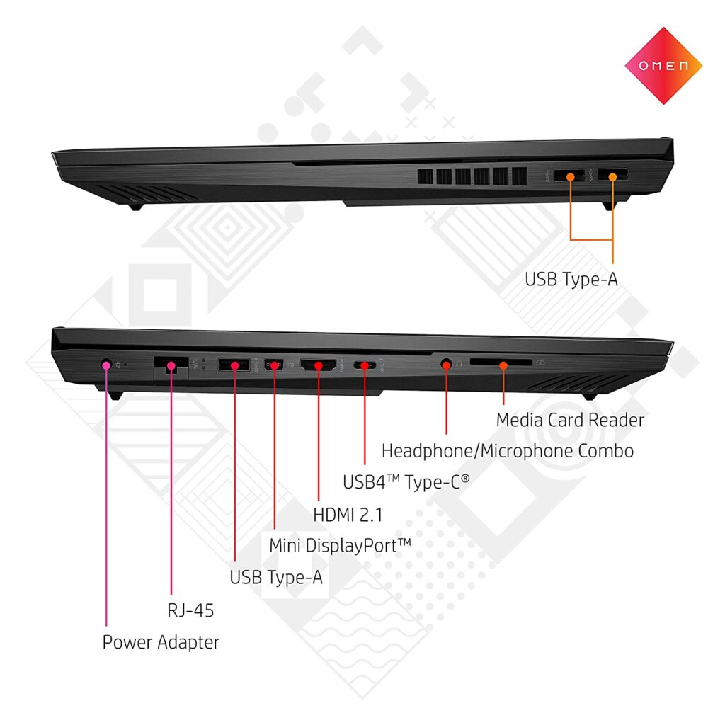 OMEN by HP 16 B1361TX Laptop ports