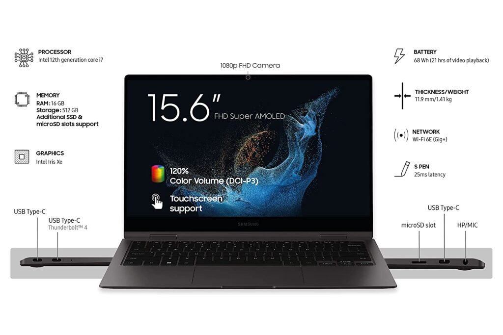 Samsung Galaxy Book 2 Pro 360 NP950QED-KA1IN Specs and Features
