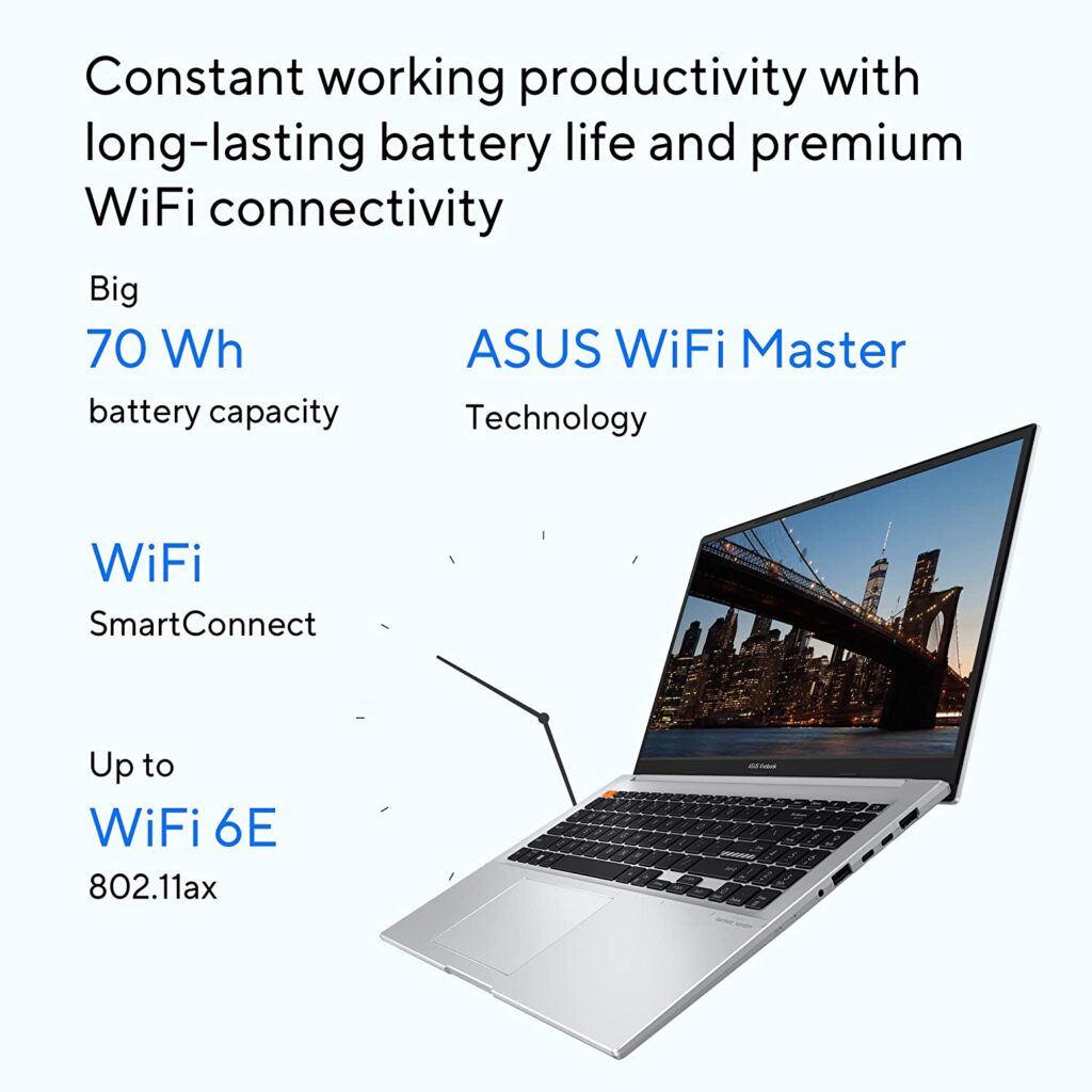 ASUS Vivobook S15 OLED 2022 K3502ZA L501WS features