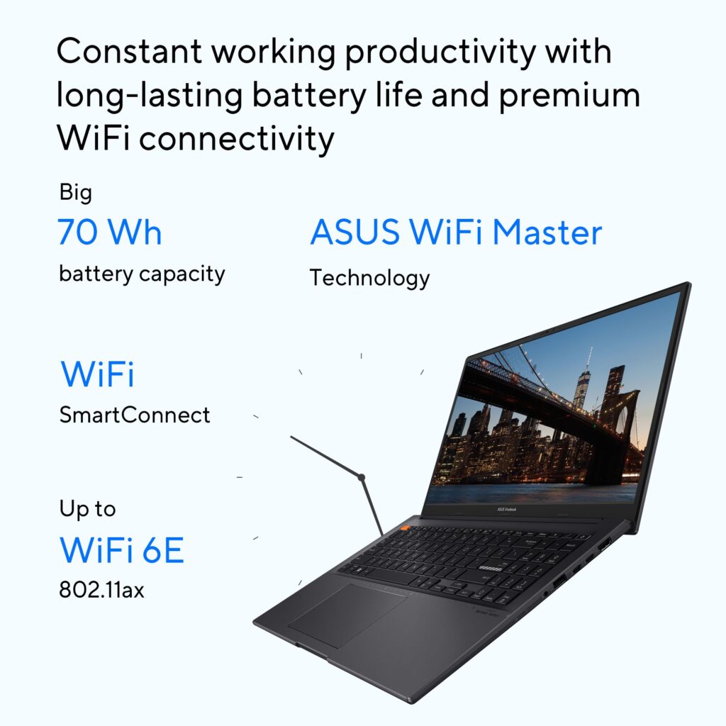 Asus VivoBook S 15 OLED S3502ZA L502WS features