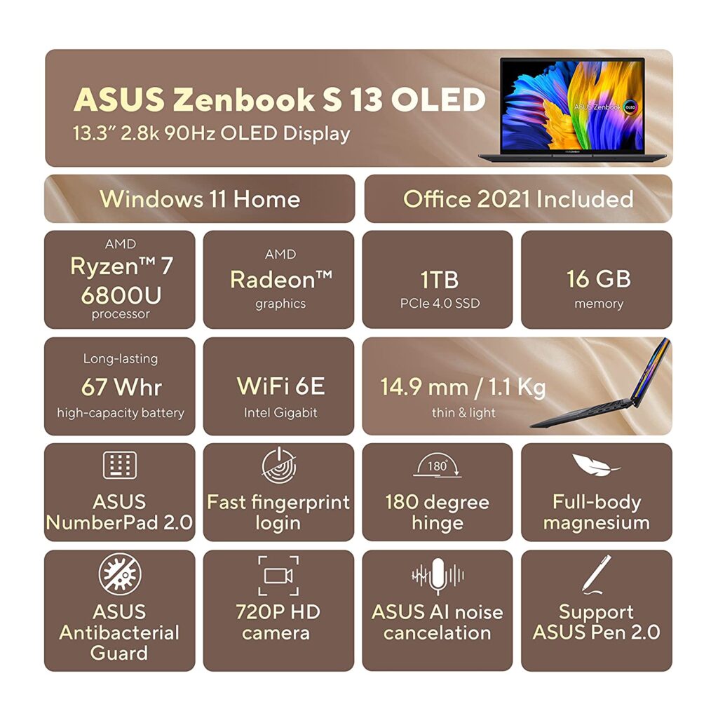 ASUS Zenbook S 13 OLED UM5302TA 2022 Specs