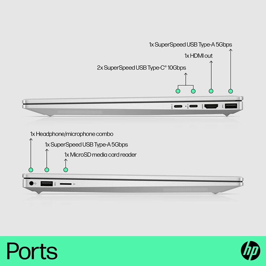 HP Pavilion Plus 14 eh0024TU ports