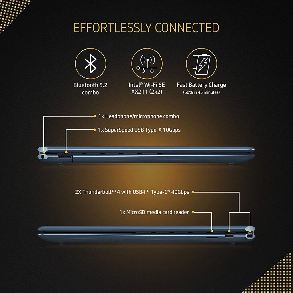 HP Spectre x360 13.5 ef0054TU ports connectivity