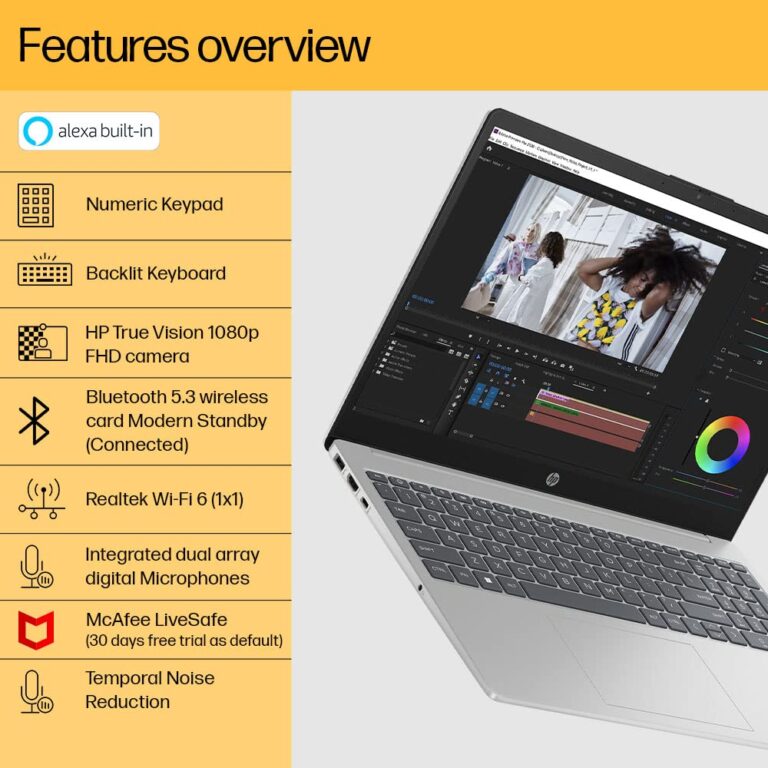 Hp Laptop 15 Fc0030au Launched In India Amd Ryzen 5 7520u 16gb Ram 512gb Ssd Tech 2831