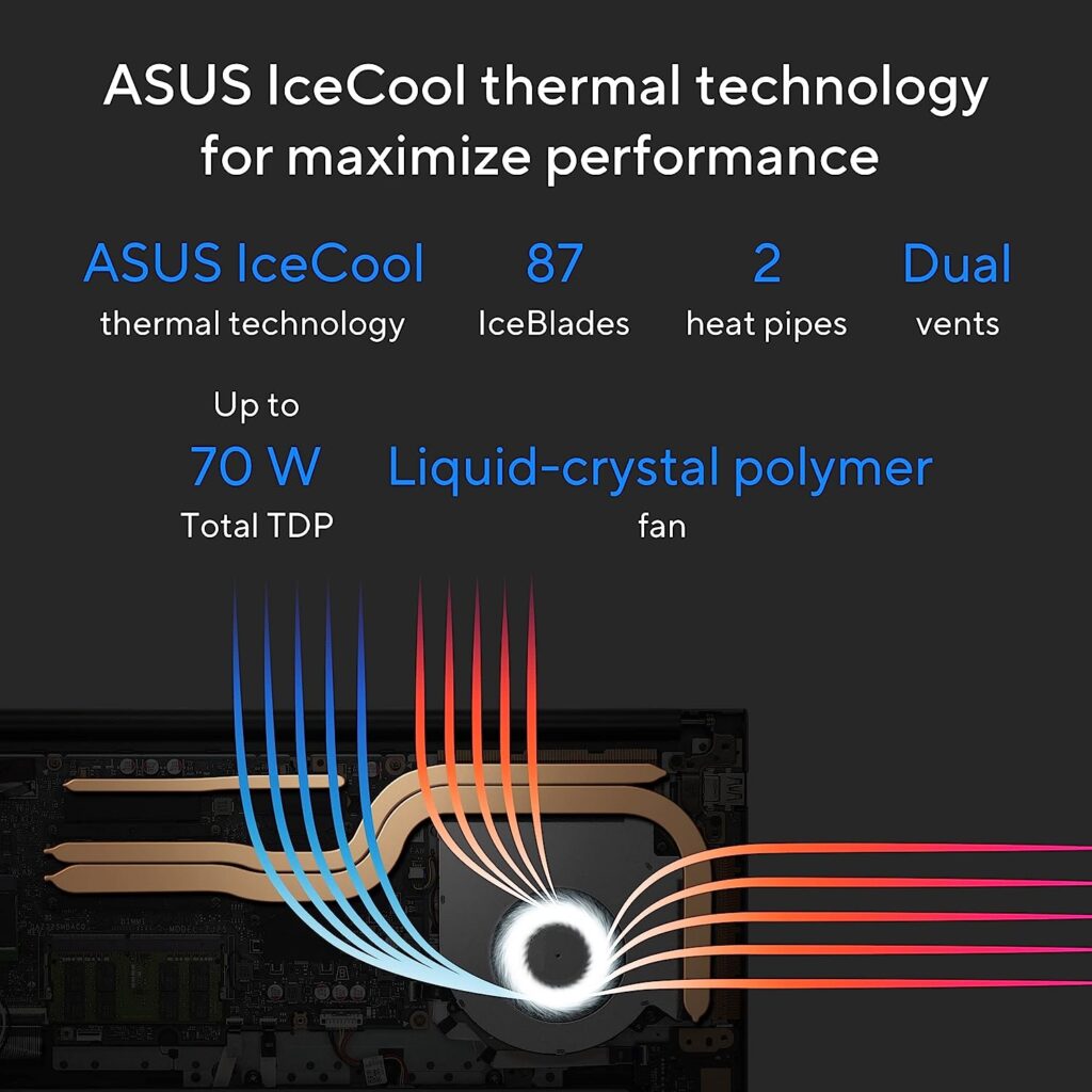 ASUS Vivobook 16X 2023 cooling