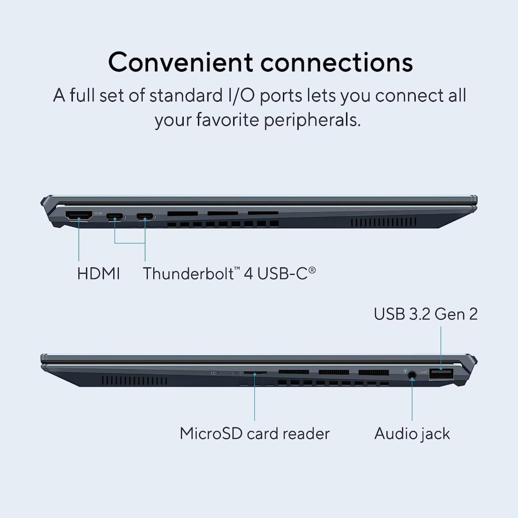 ASUS Zenbook 14X OLED UX5401ZA-KM541WS ports