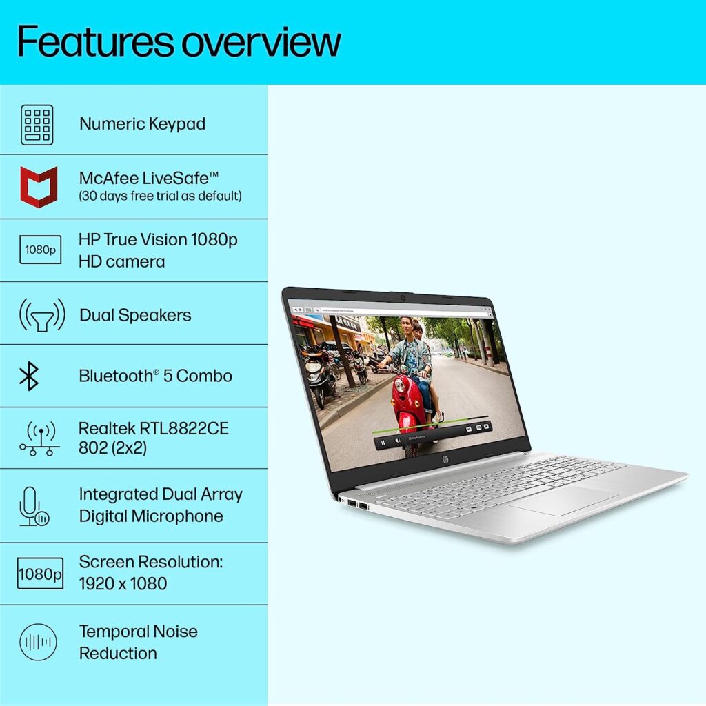 HP Laptop 15s fy5004TU features