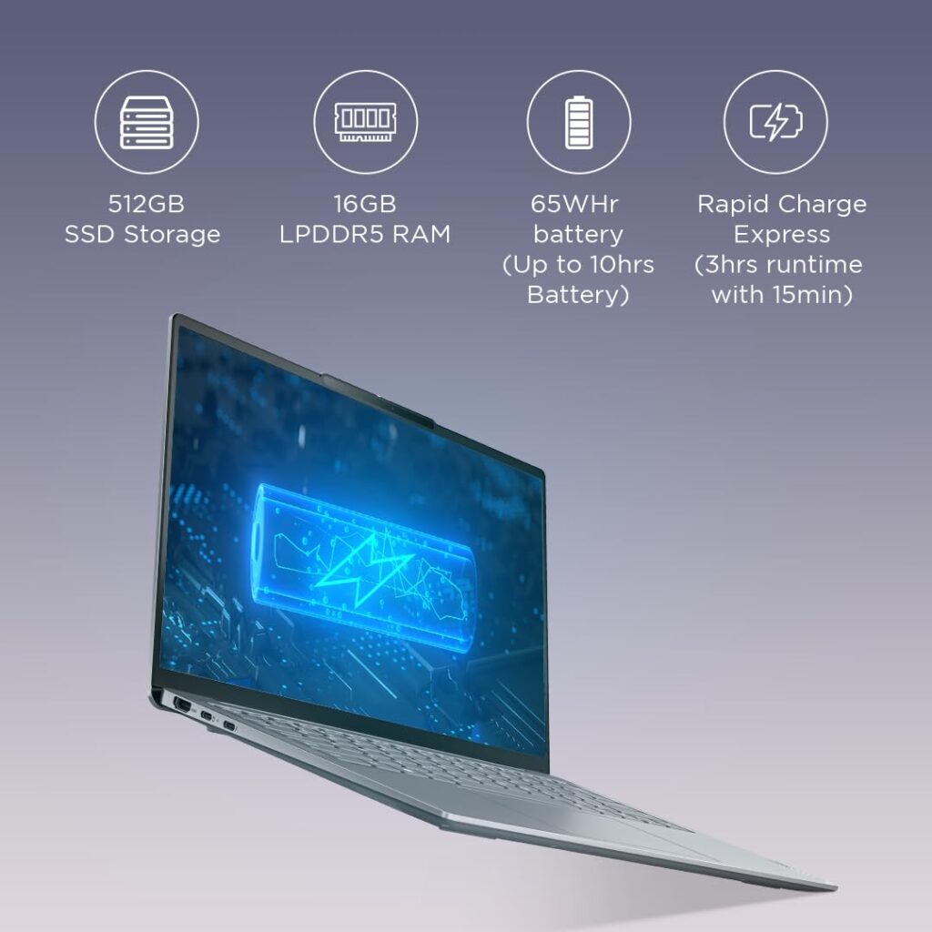 Lenovo Yoga Slim 6 83E00007IN specs