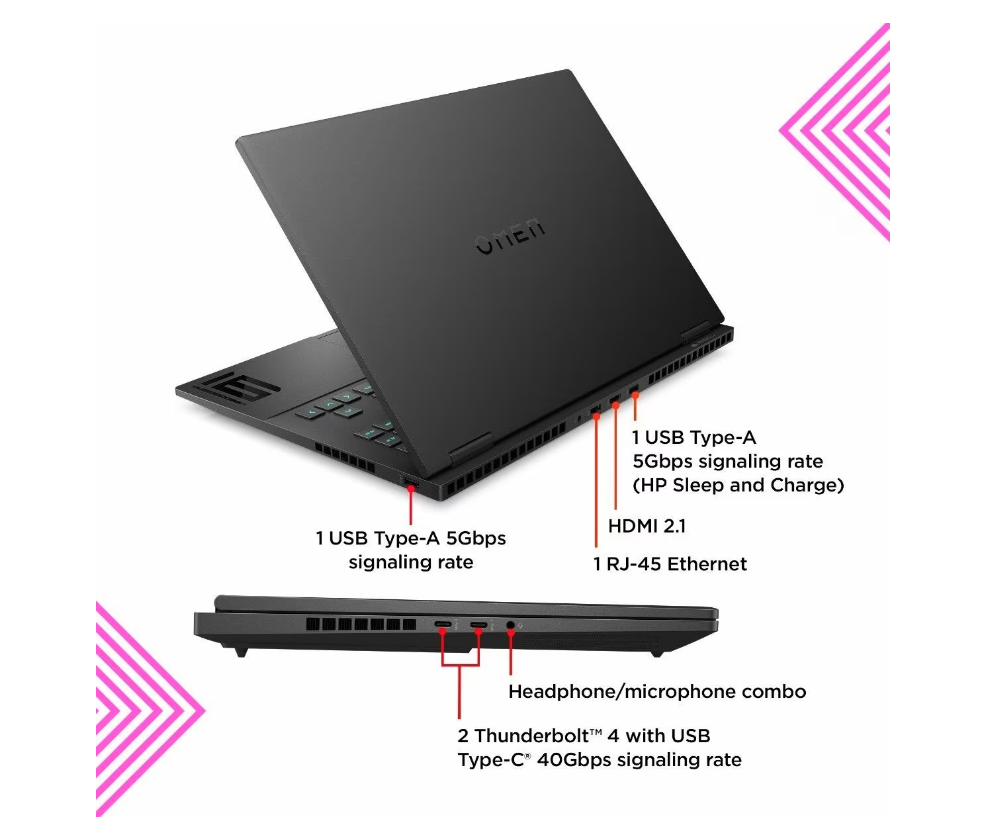 HP OMEN 16 16-xd0007AX 2024 Gaming Laptop (90L48PA#ACJ) ports