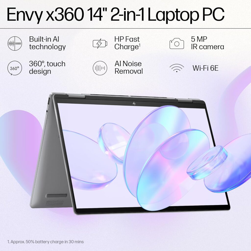 HP Envy x360 14 fa0038AU features